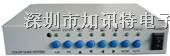 供应vga2画面分割器批发