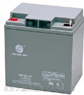 供应圣阳蓄电池12V-24AH电池多少钱-坤鹏知道