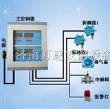 煤气报警器-煤气泄漏报警器