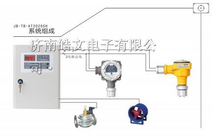 供应硫化氢浓度报警仪