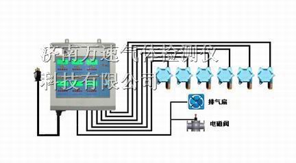 供应磷化氢泄漏报警器