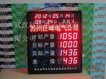 供应生产看板_生产线产量管理电子看板