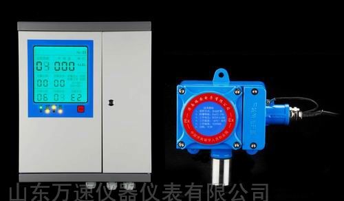 供应一氧化碳报警器-二氧化碳泄漏报警器