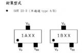 NU501,15mA-60mA单/双信道定电流LED驱动IC