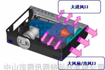 珠海投影机，珠海索尼投影机报价，质量*