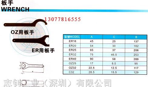 深圳松岗供应ER螺母，OZ螺母扳手，志钊工业