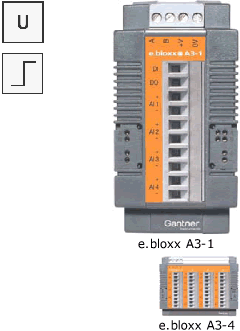 供应gantner数据采集e.bloxx A3