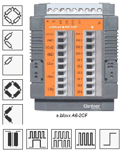 供应e.bloxx A6-2CF——的应力应变测试模块