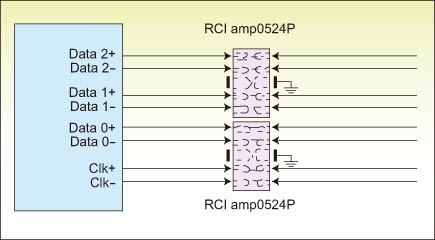 ӦRCLAMP0524P˲ƶ*(LT)