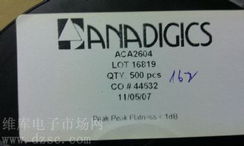 ACA2604ȫANADIGICSԭװƷֻQFN-28ɵ·ؼ۹Ӧ