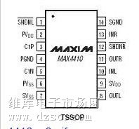 ڹӦڵԪMAX4410EUD+T/MAX507BCWG+/MAX4514ESA+/MAX4664ESE+
