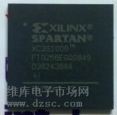 ӦXilinx, Inc. (XILINX)ǶʽFPGA XC3S1000-4FTG256I