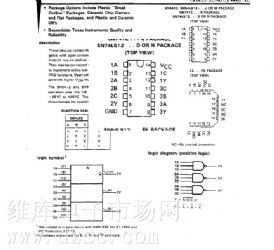 ӦTexas Instruments (TI,) NS (NS,Ұ뵼)Motorola (MOTOROLA,Ħ)ŴSN54LS12JN